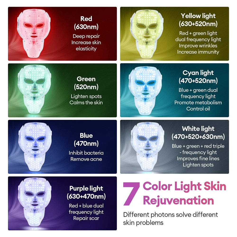 LED Photon Facial Mask